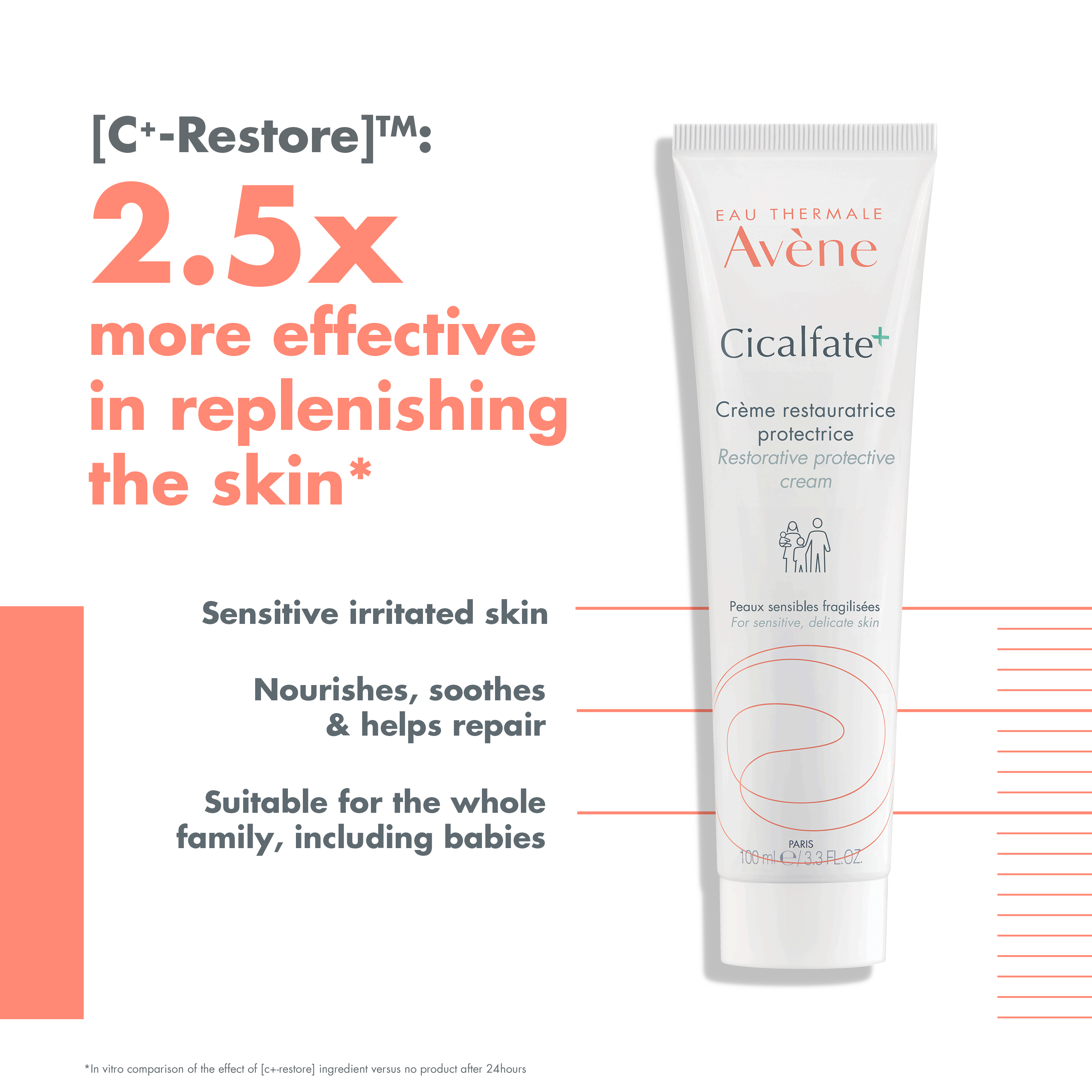 Cicalfate+ Restorative Protective Cream