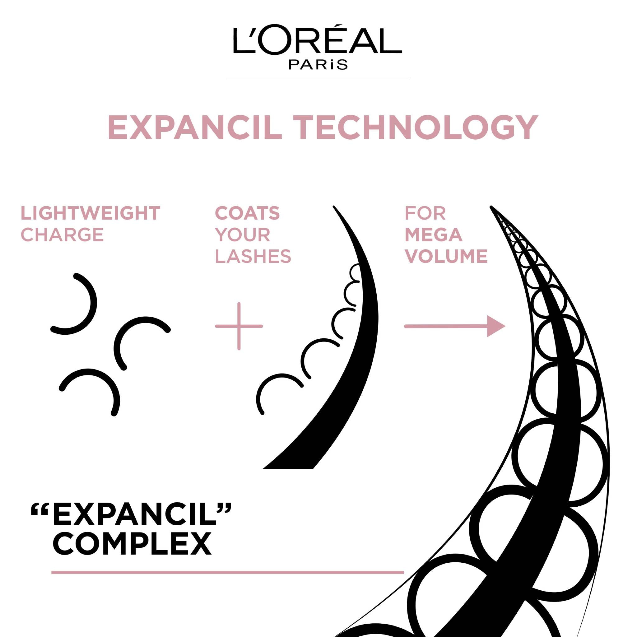 Air Volume Mega Mascara