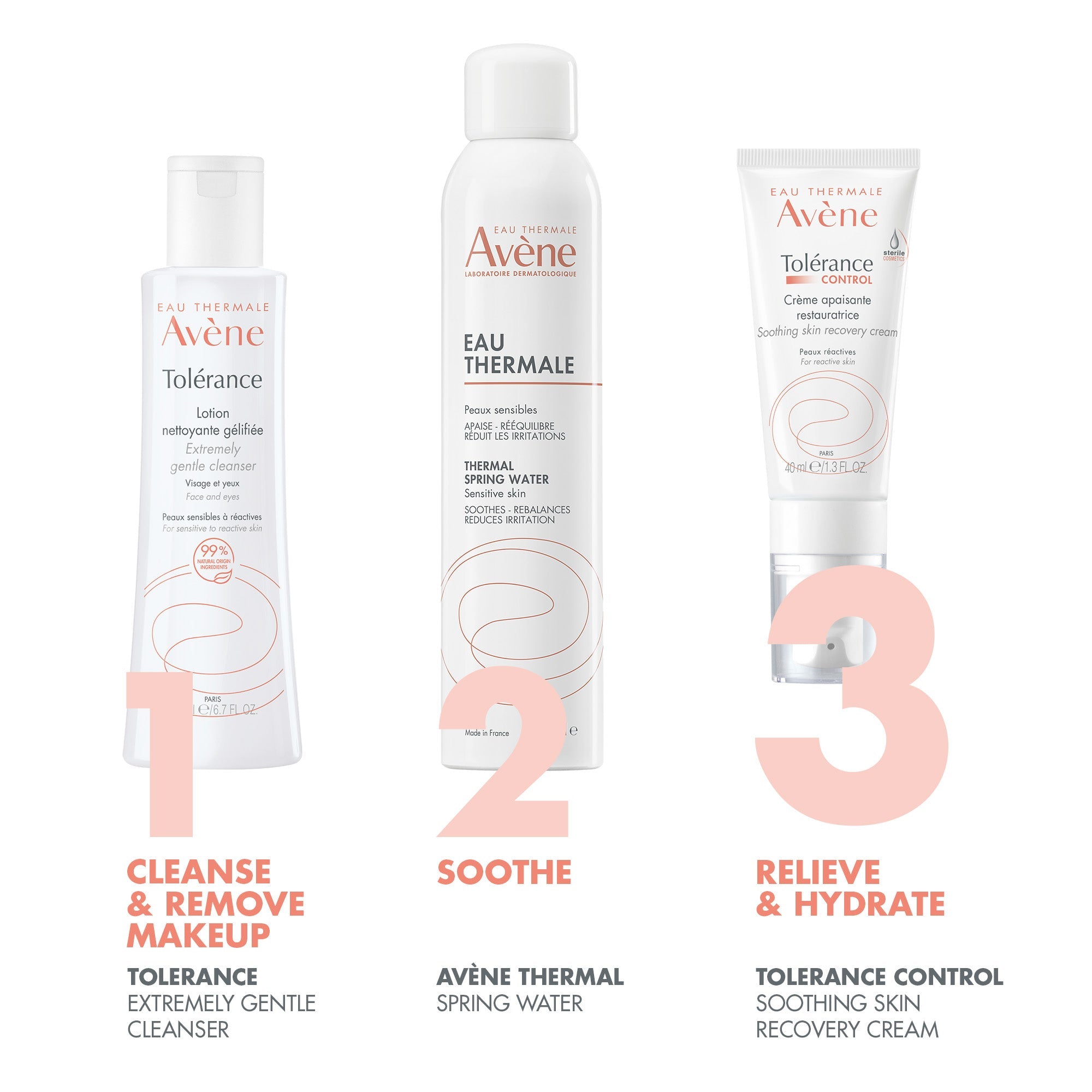 Tolerance Control Cream