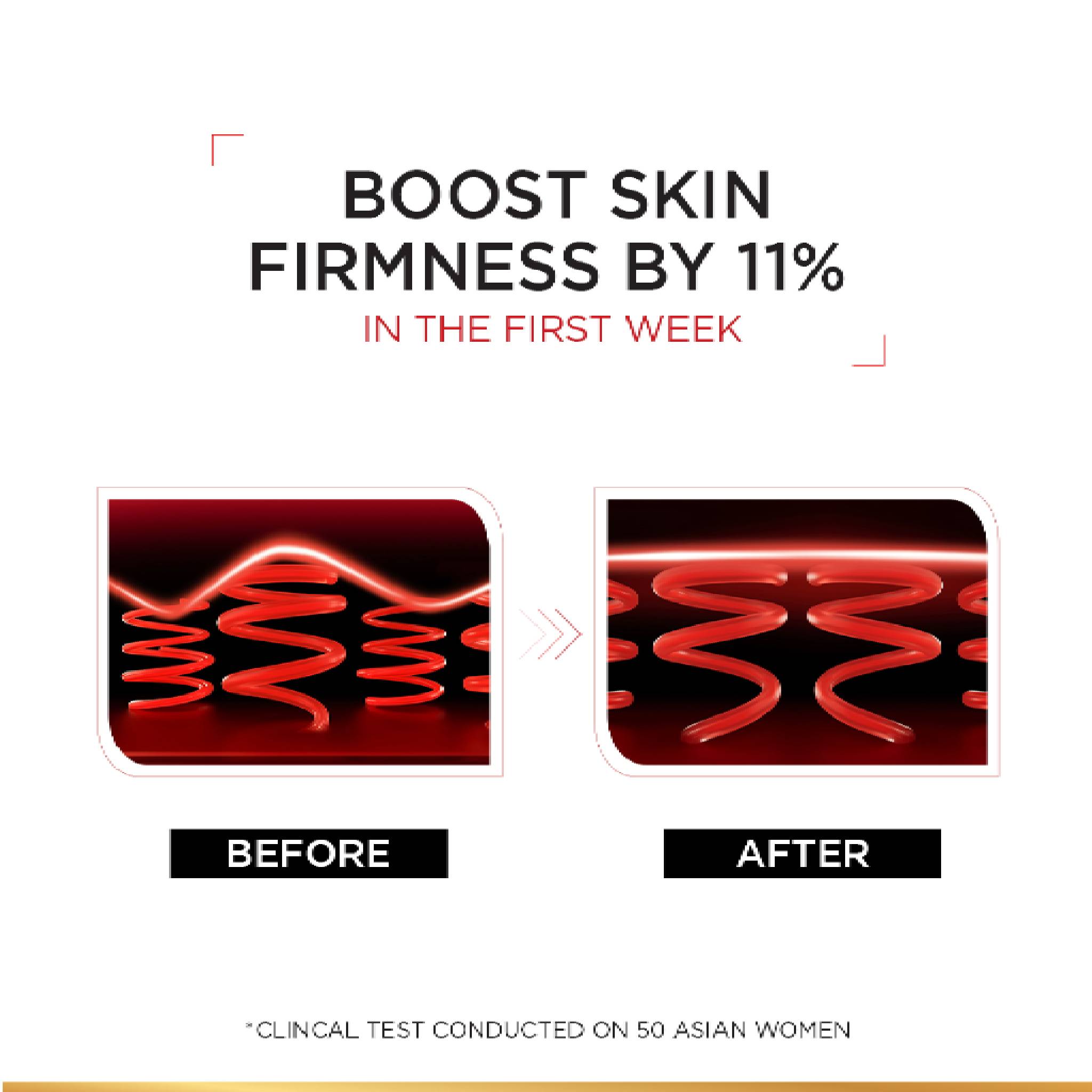 Revitalift Anti-Ageing Night Cream