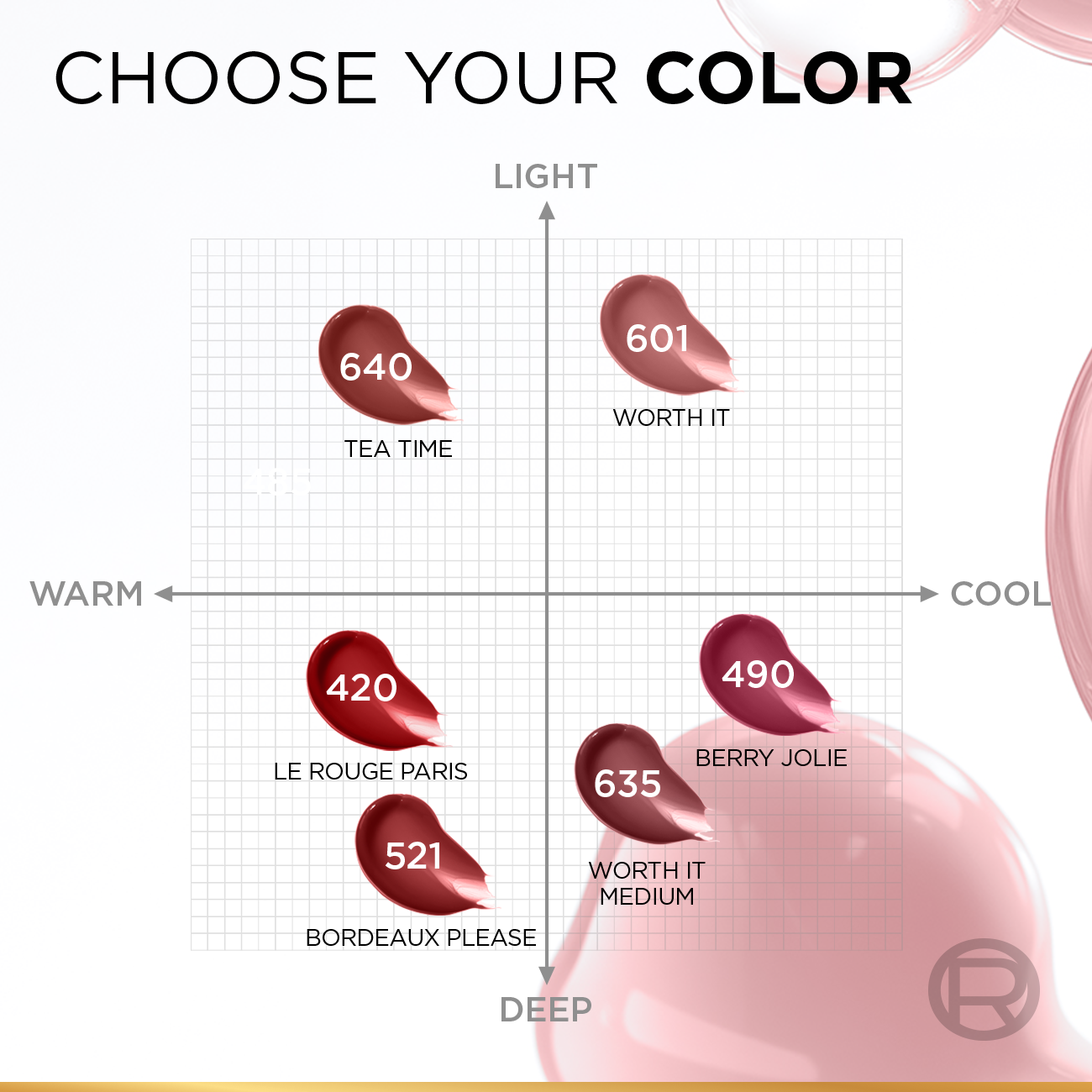 Loreal Hyaluron Tint Lip Stain Serum Long Lasting, Hydrating Lip Makeup Infused with Hyaluronic Acid color swatch Lebanon