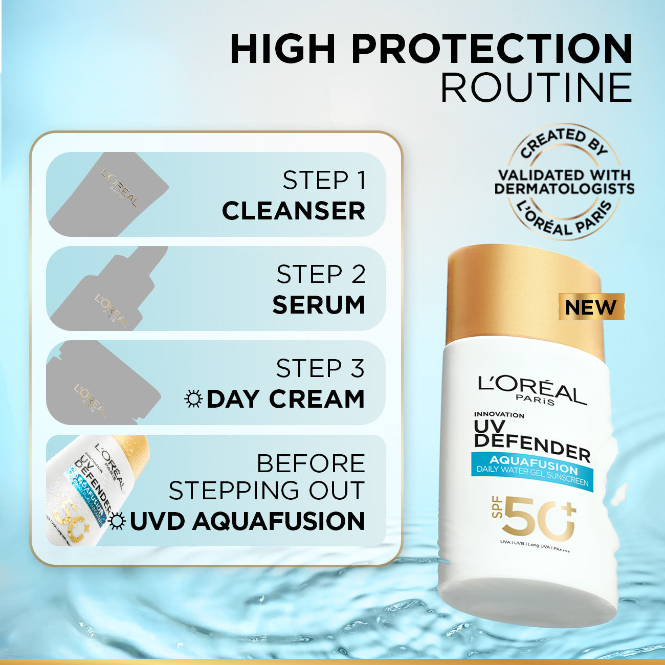 UV Defender, Aquafusion Daily Water Gel Sunscreen, SPF50+ PA++++
