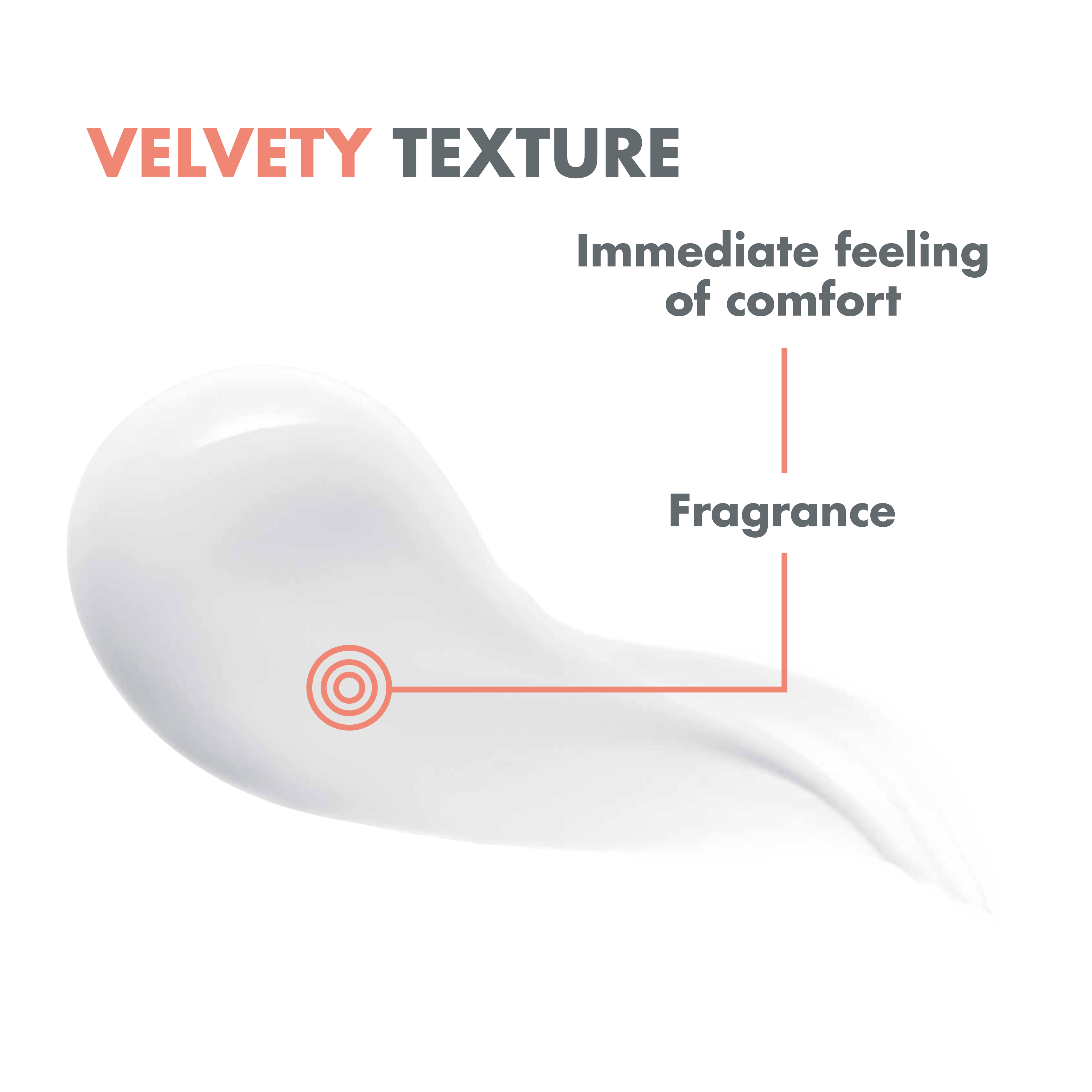 Sunscreen Cream SPF 50+