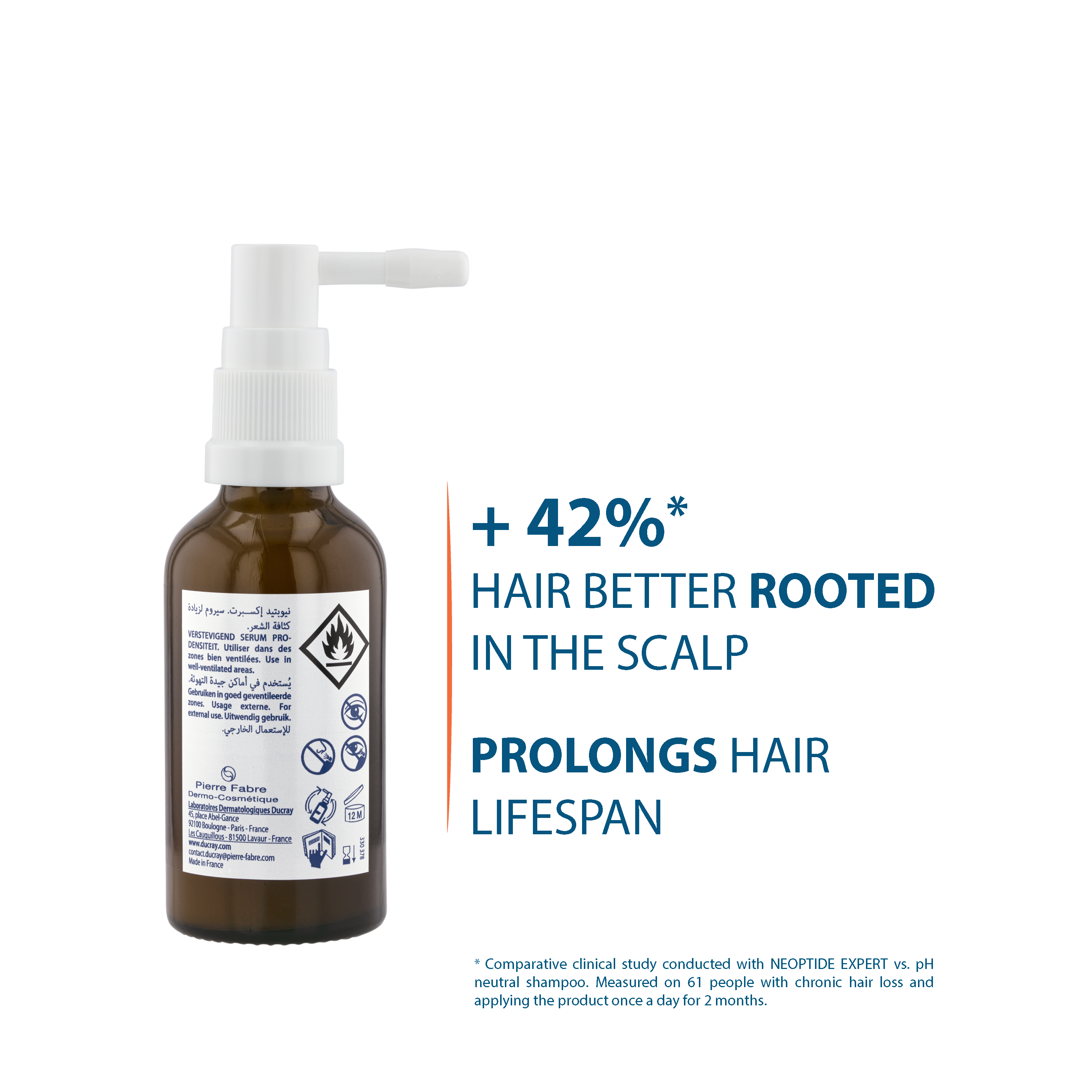 Neoptide Expert Anti-Hair Loss & Growth Serum