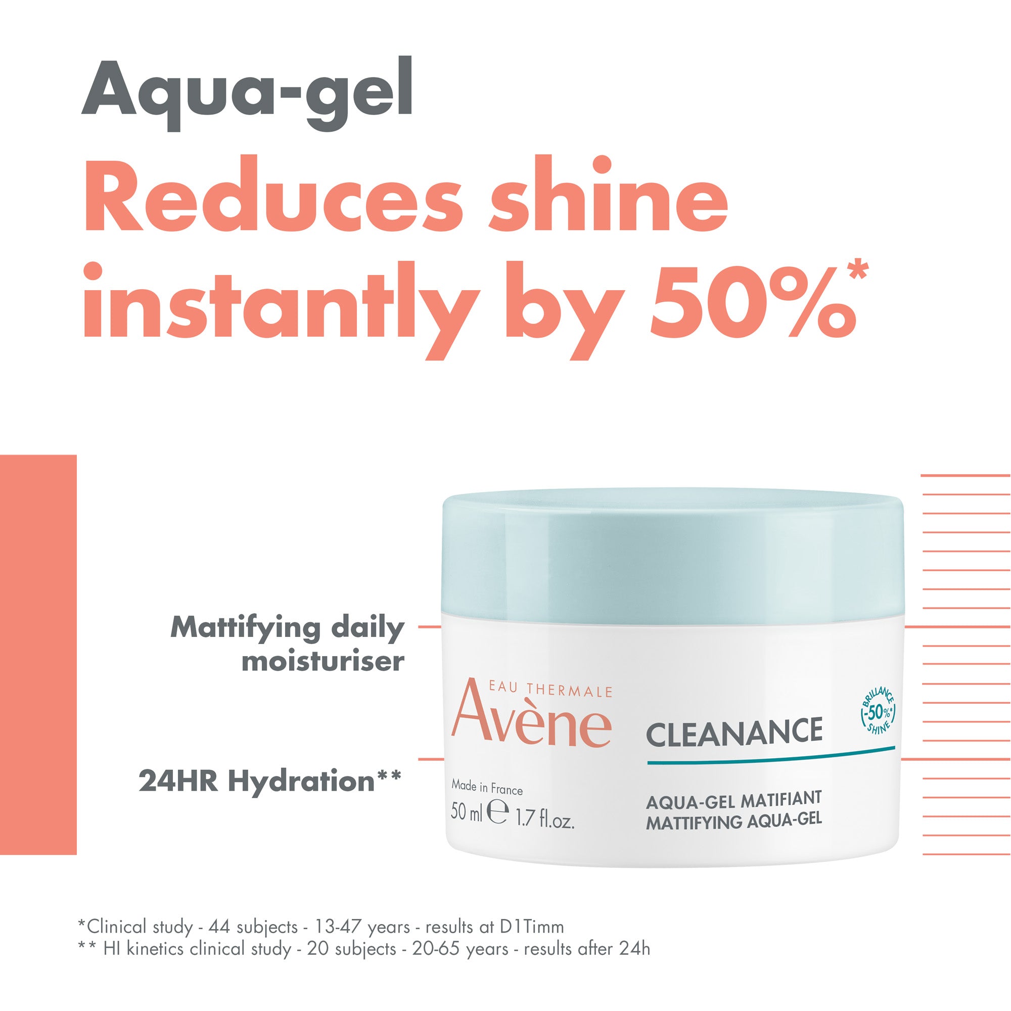 Cleanance Mattifying Aqua-Gel