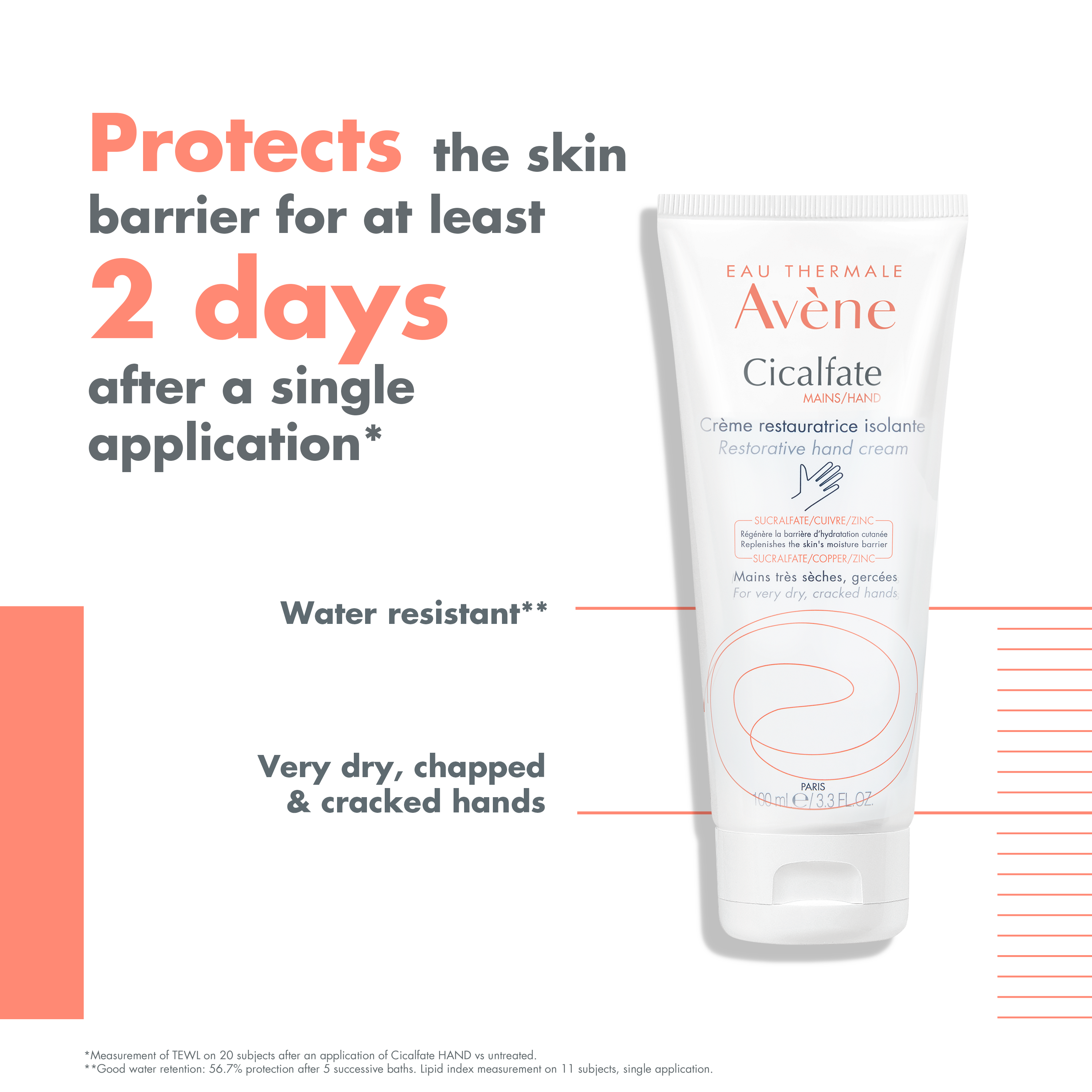 Cicalfate Restorative Hand Cream