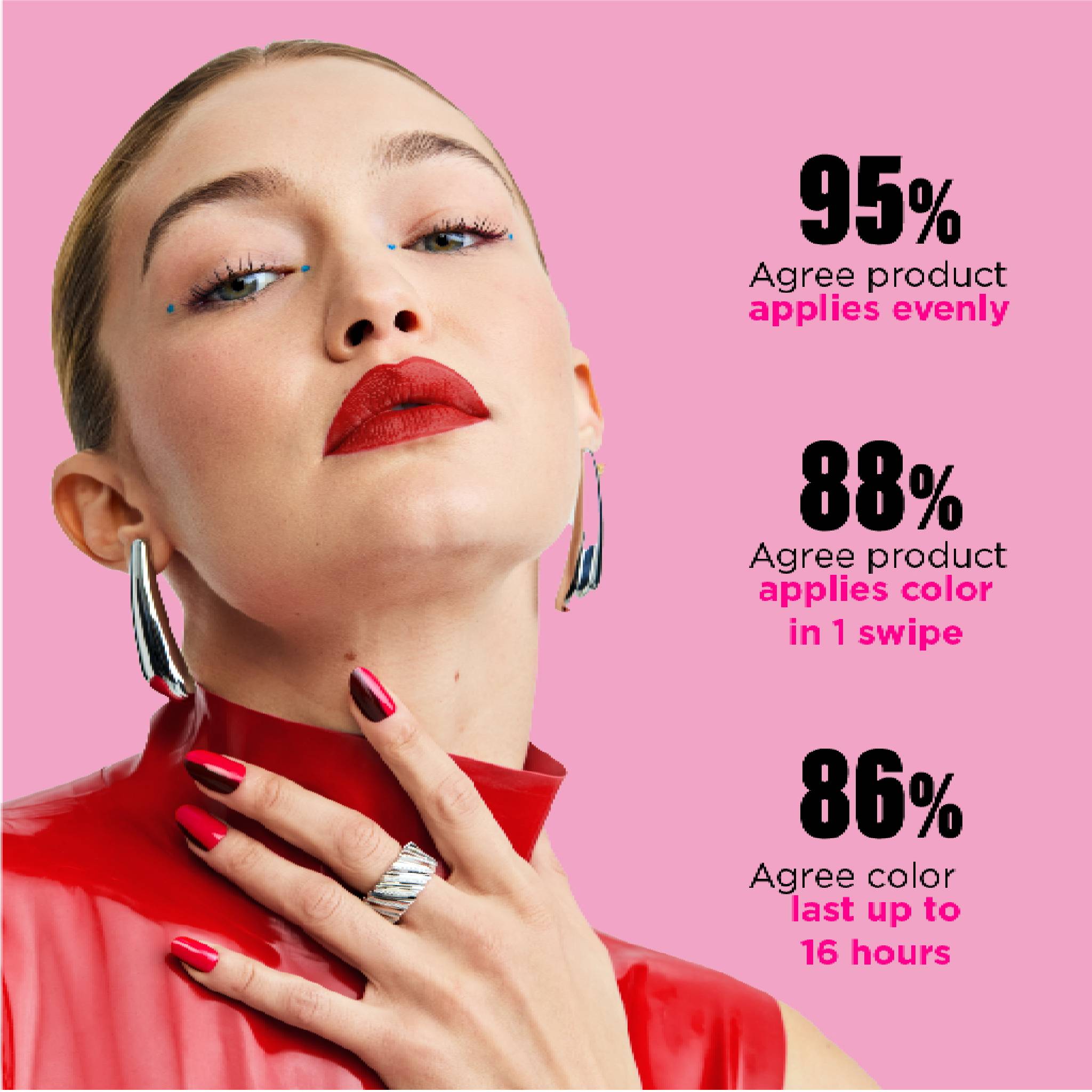 SuperStay Vinyl Ink Nude Liquid Lipstick