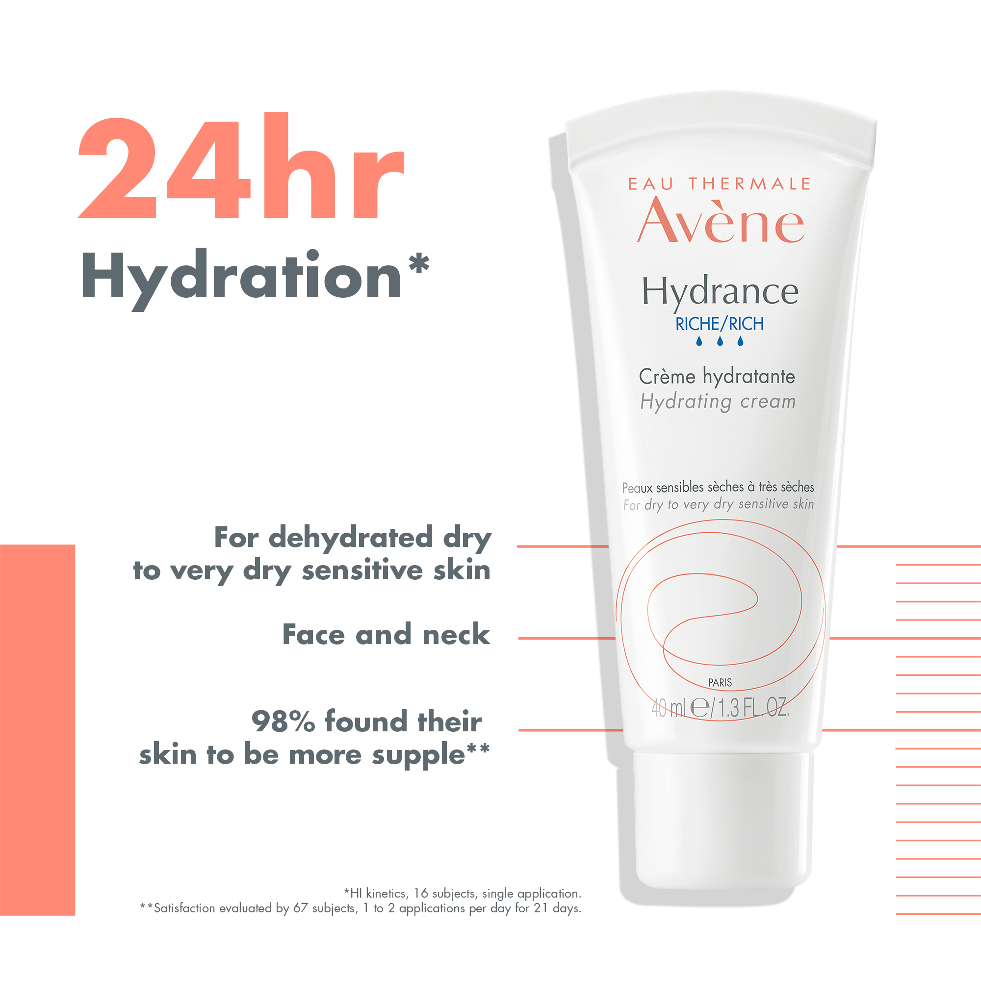 Hydrance Rich Cream