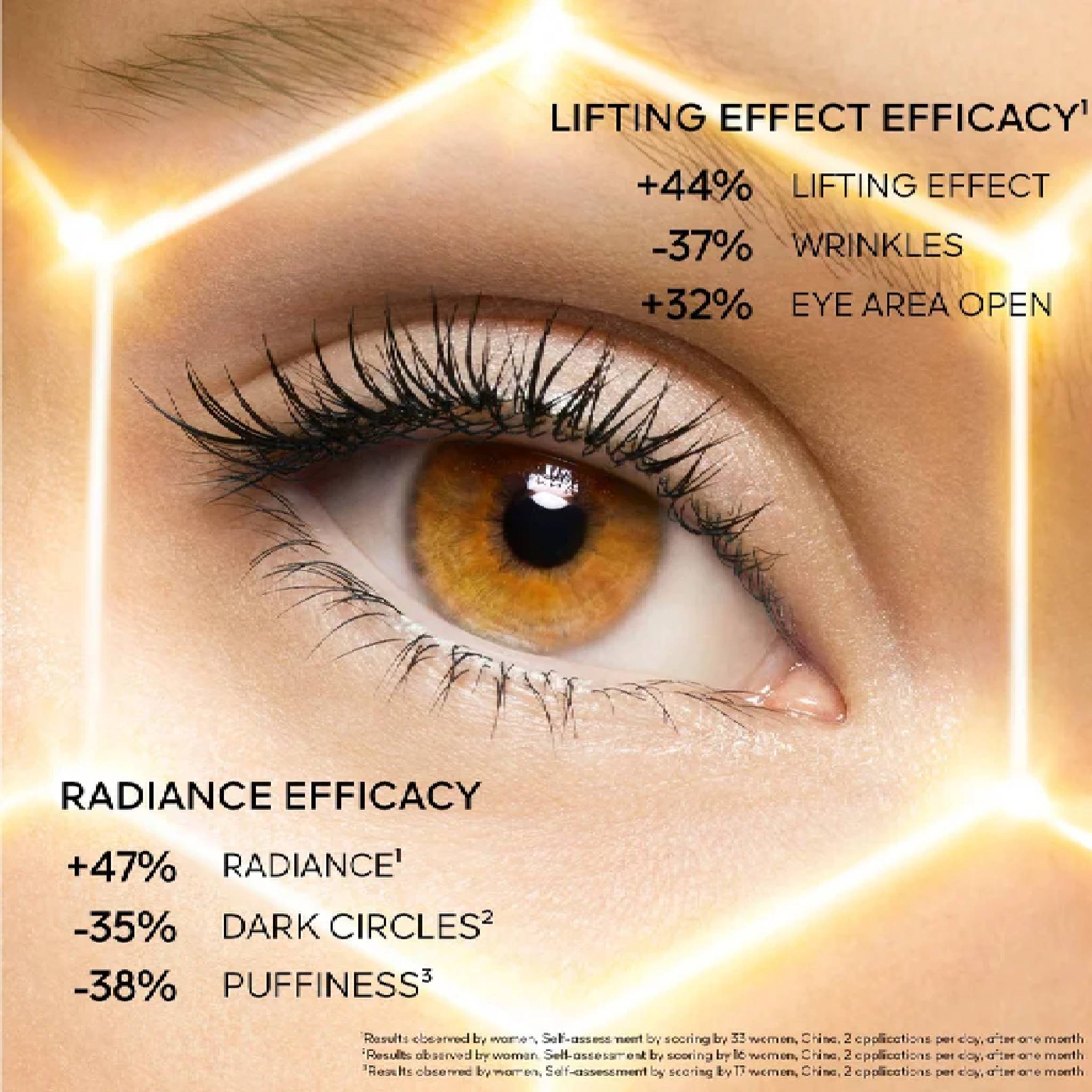 Abeille Royale Double R Renew & Repair Eye Serum