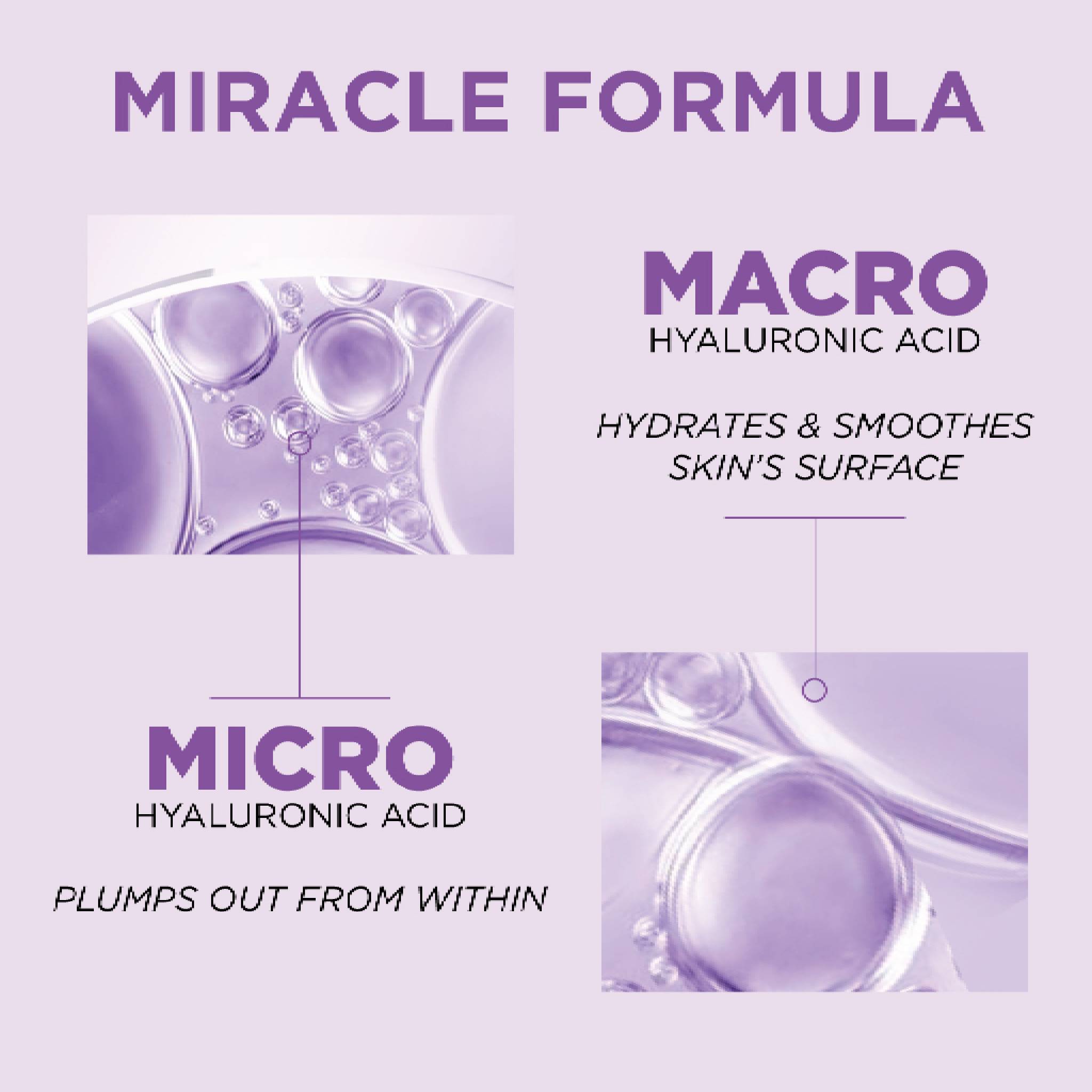 Hyaluron Expert Moisturiser and Anti-Aging Eye Cream with Hyaluronic Acid