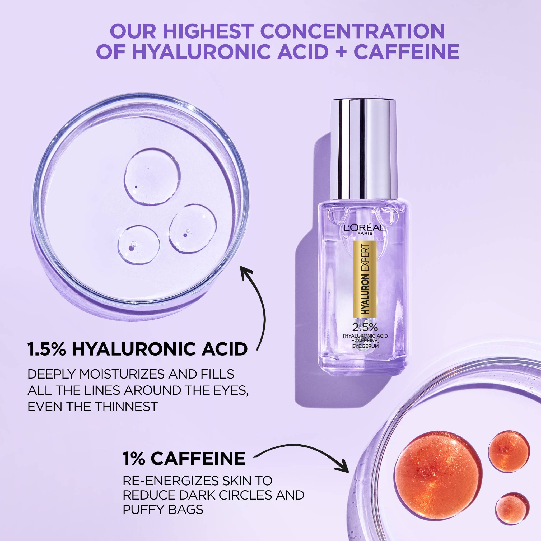Hyaluron Expert Moisturiser and Anti-Aging Eye Serum with 2.5% Hyaluronic Acid & Caffeine