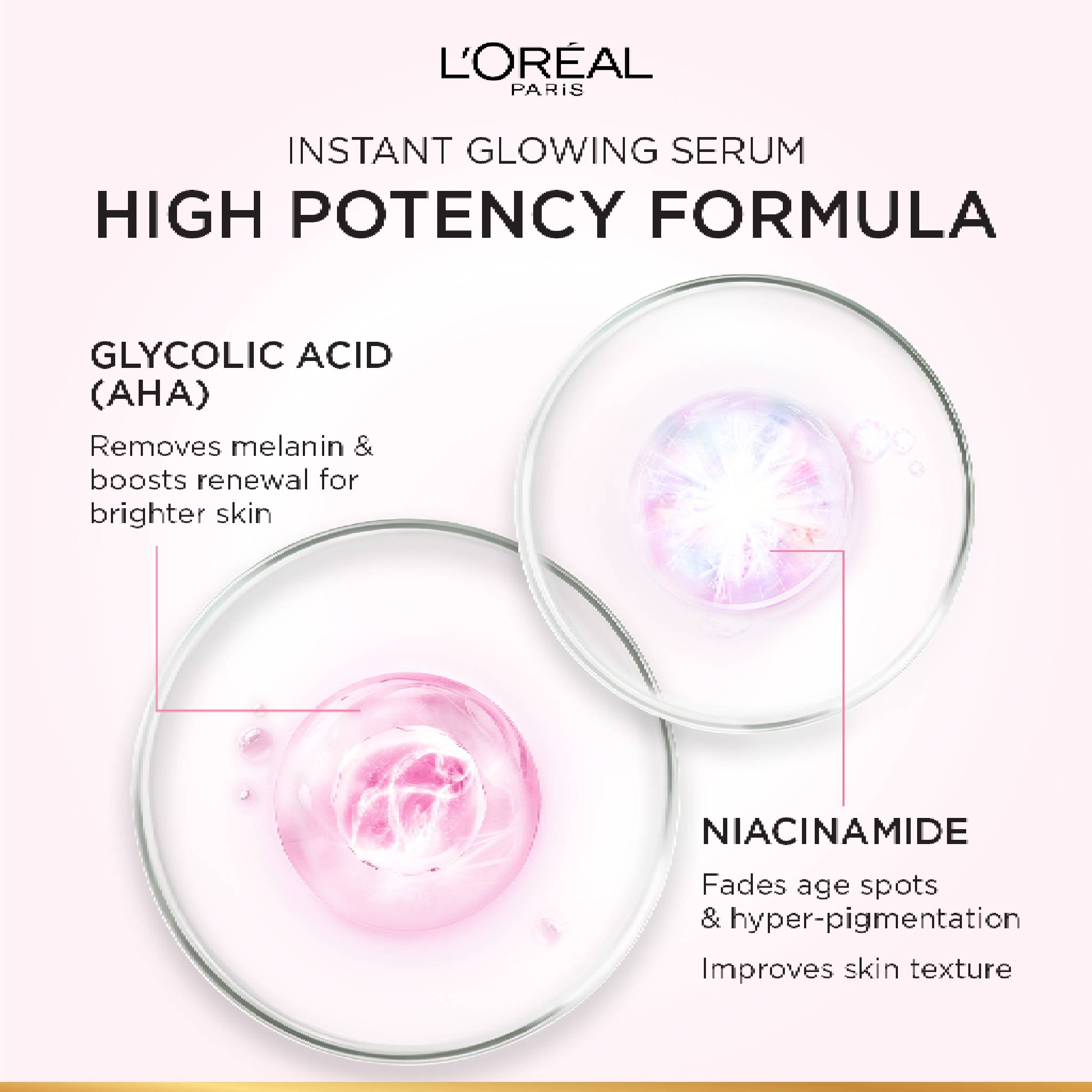 Glycolic Bright Serum with 8% [Melasyl ™ + Glycolic Acid + Niacinamide]