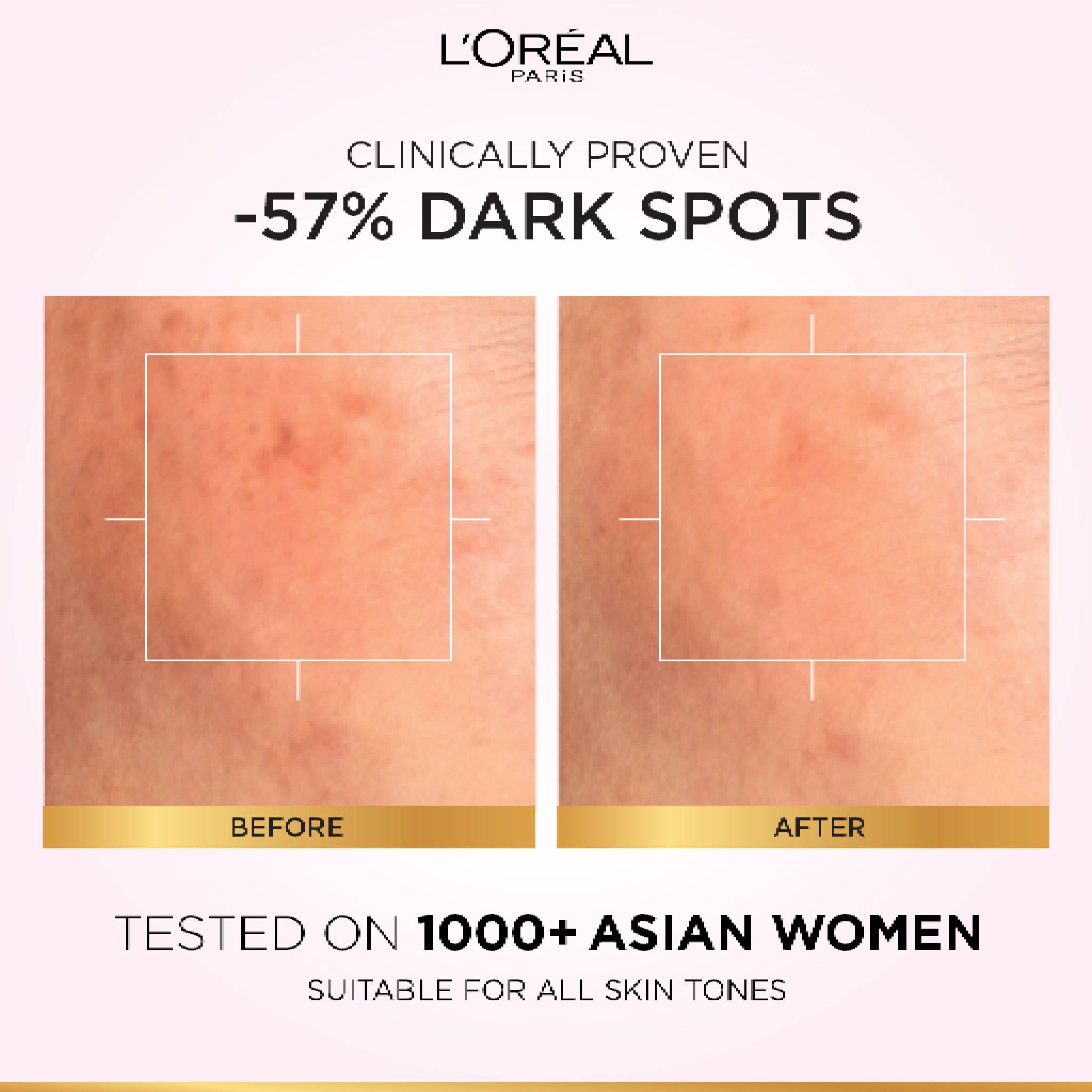 Glycolic Bright Serum with 8% [Melasyl ™ + Glycolic Acid + Niacinamide]