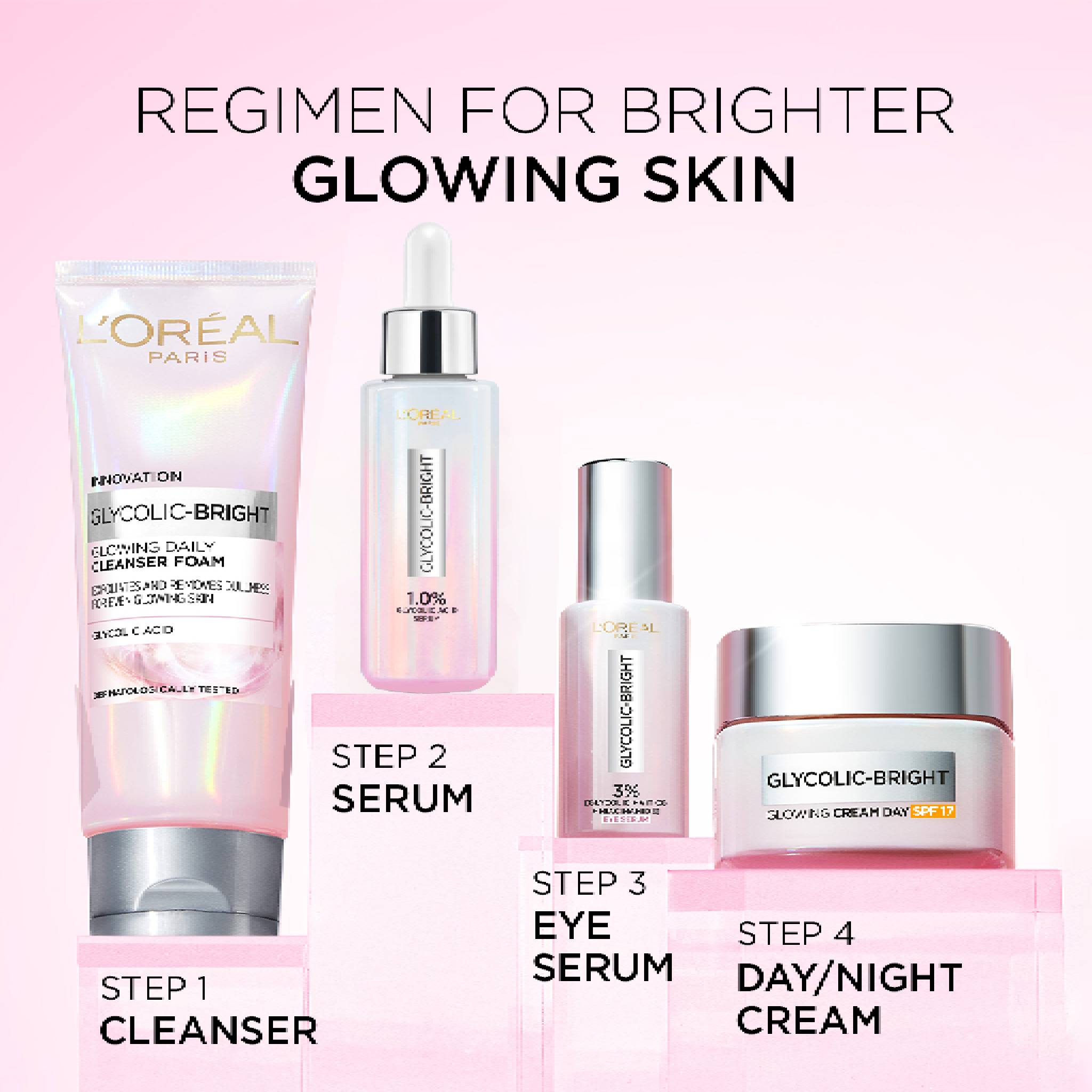 Glycolic [3% Glycolic Acid  + Vitamin CG + Niacinamide] Eye Serum For Dark ircles, Brighten Eyes