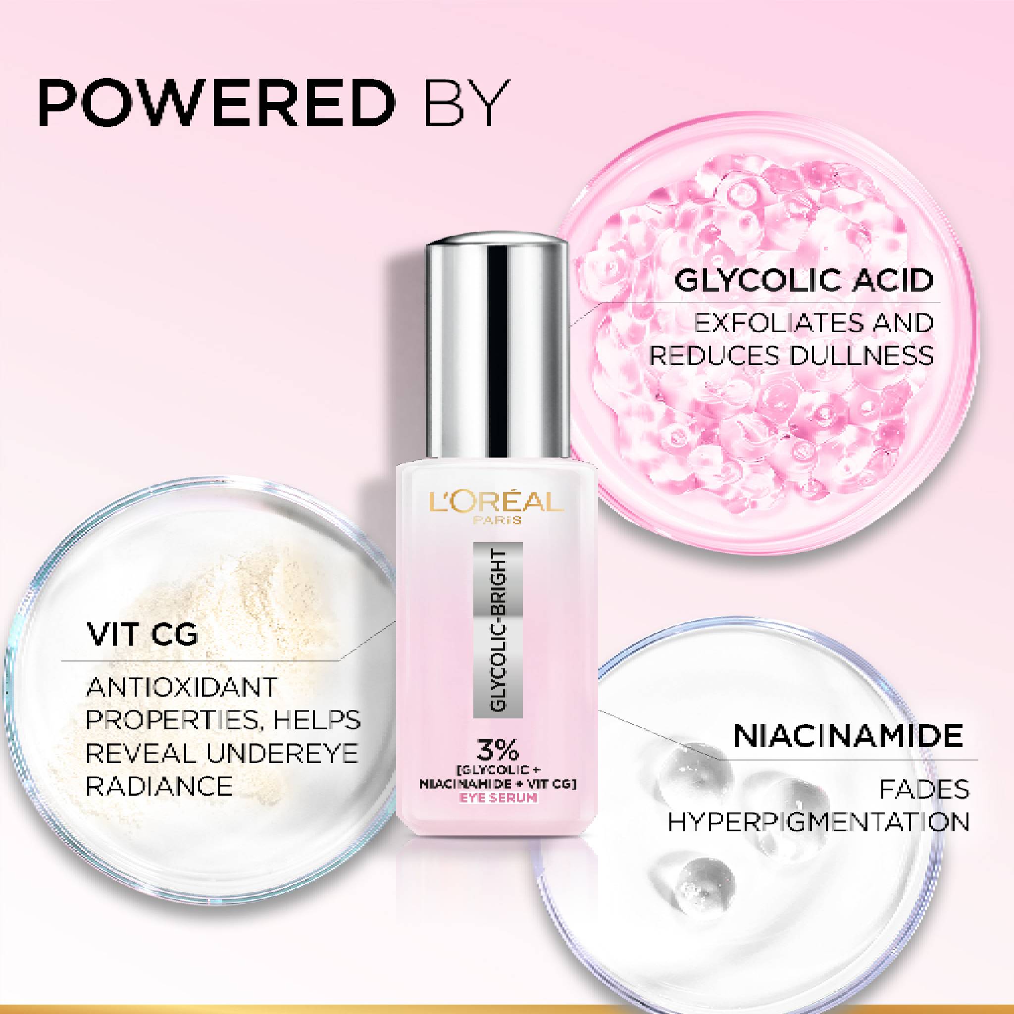 Glycolic [3% Glycolic Acid  + Vitamin CG + Niacinamide] Eye Serum For Dark ircles, Brighten Eyes