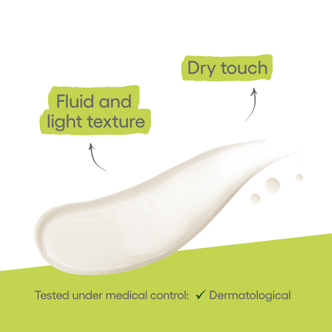 Biology AC Perfect Anti-blemish fluid Bundle