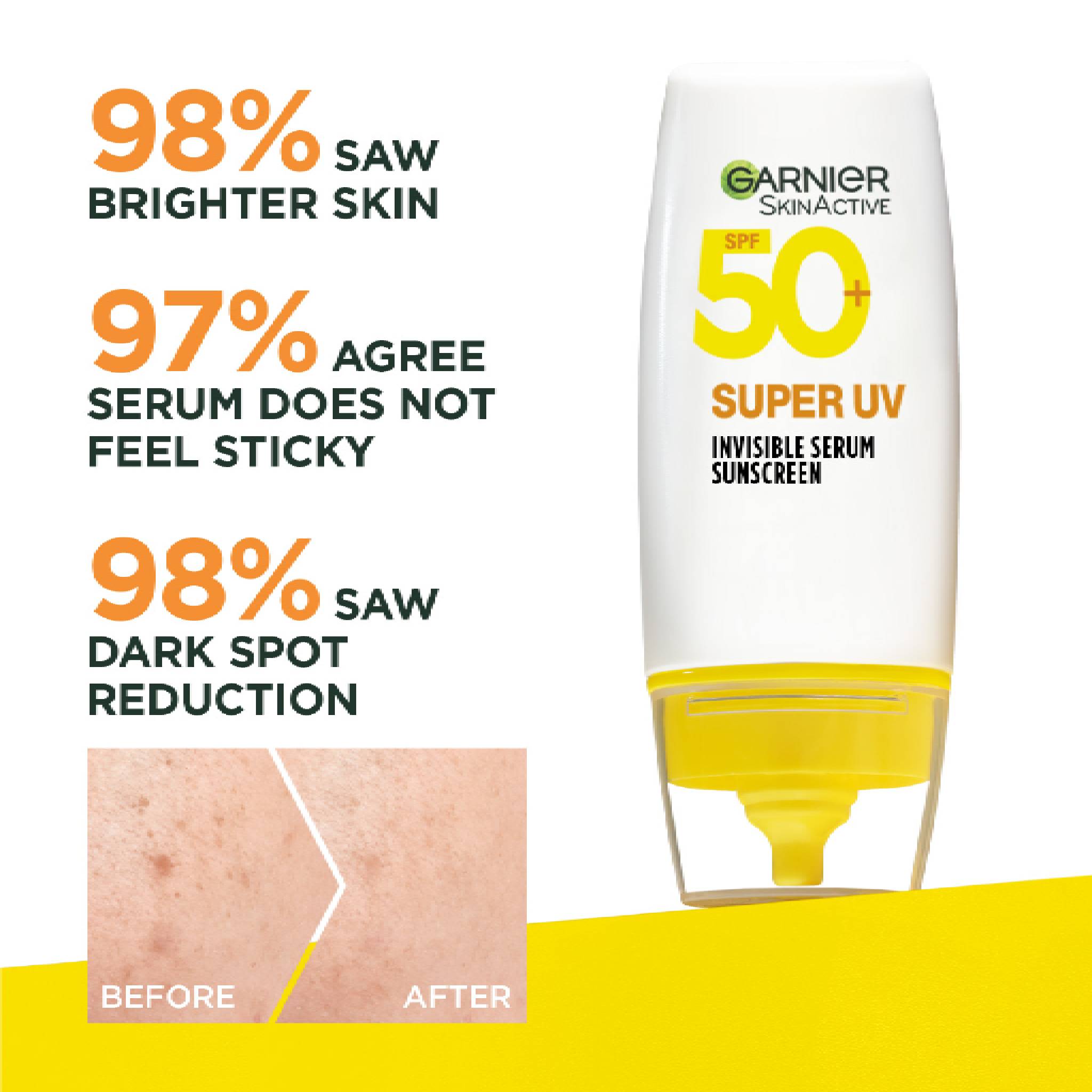Super UV Invisible Serum Sunscreen To Correct And Protect Your Skin With Spf50+, For All Skin Types