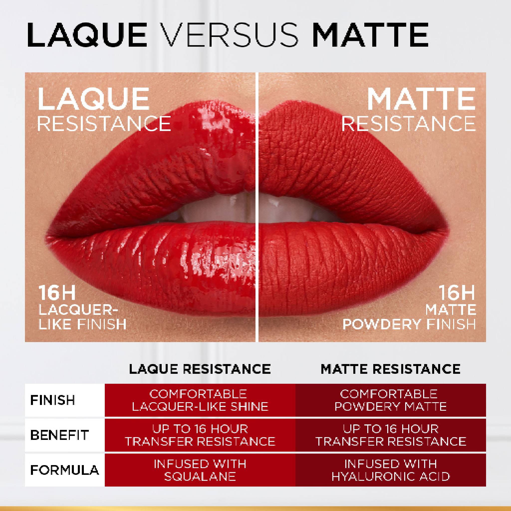 Infallible Laque Resistance Lipstick