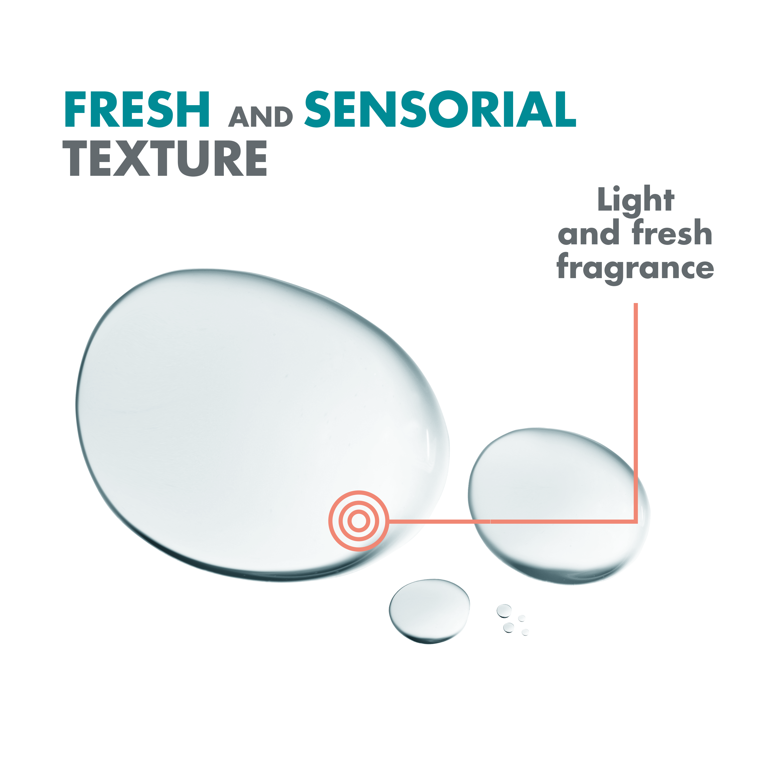 Cleanance Micellar Water