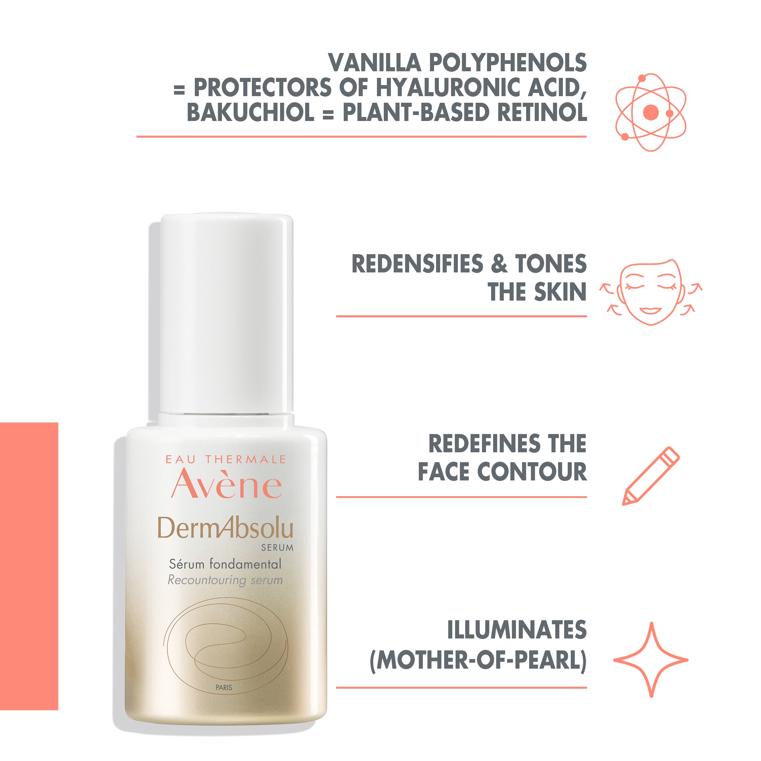 DermAbsolu Recontouring Serum