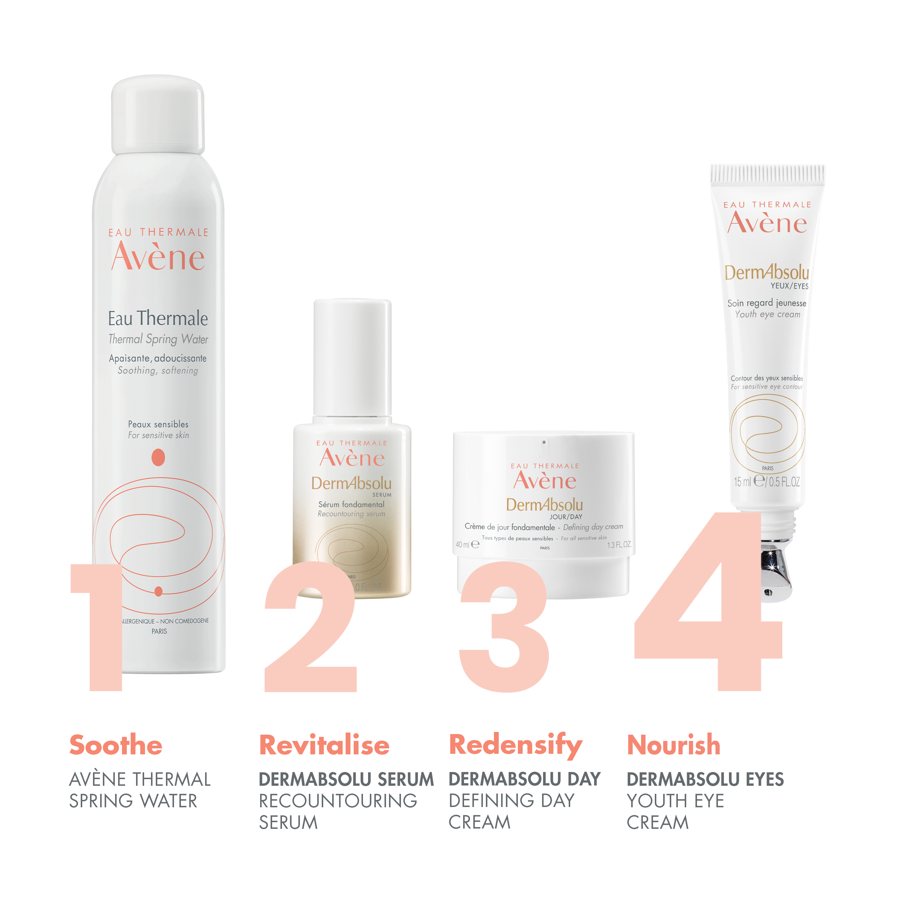 DermAbsolu Youth Eye Cream