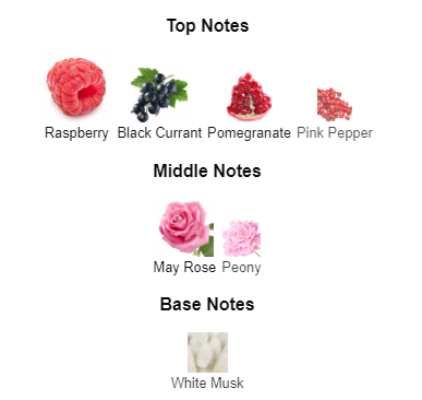 Miss dior absolutely blooming basenotes shop